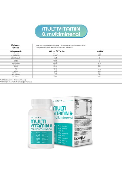 Multivitamin & Multimineral 1 x 30 Tablet 2'li Set