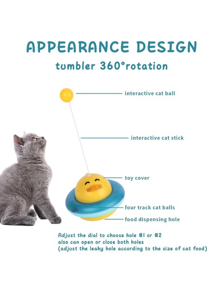 360° Dönen Kedi Oyuncağı – Ördek Şekilli İnteraktif Atıştırmalık Dispenseri, Kedi Eğitici Oyuncak indirimleri