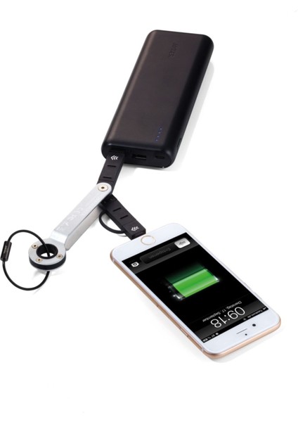 Walker Fonsiyonel Anahtarlık Kırmızı fiyatları