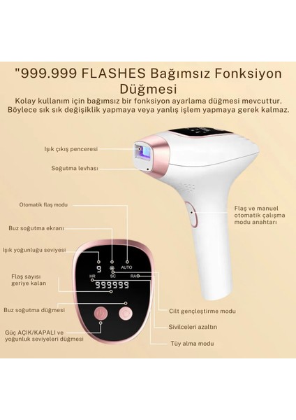 Trend Farma Soğuk Buz Ipl Lazer Epilasyon Cihazı - 999.999 Atım, Ağrısız Buz Lazer fiyatları
