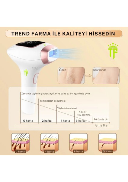 Trend Farma Soğuk Buz Ipl Lazer Epilasyon Cihazı - 999.999 Atım, Ağrısız Buz Lazer modelleri