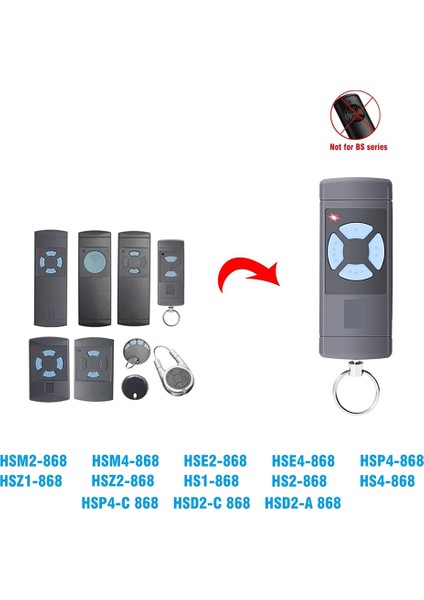 Garaj Kapısı Açacağı, 3'lü Garaj Kapısı Uzaktan Kumandası Paketi Hormann 868MHZ Hsm4 Hsm2 868MHZ, 4 Kanal ile Uyumlu (Yurt Dışından)