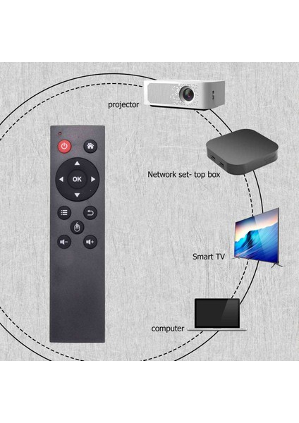 Pc Android Tv Kutusu Için Evrensel 2.4g Kablosuz Hava Fare Klavye Uzaktan Kumanda (Yurt Dışından)