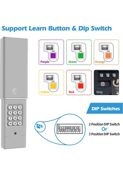 Evrensel Garaj Kapısı Açıcı Tuş Takımı Kablosuz Anahtarsız Erişim Klavyesi, Chamberlain, Liftmaster, Craftsman ile Çalışır (Yurt Dışından) indirimleri