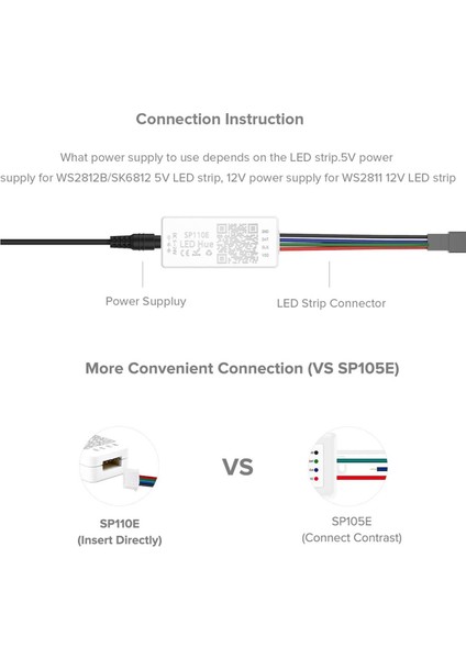 SP110E Bluetooth Kontrol Cihazı DC5-12V WS2812B SK6812 Rgb/rgbw Sihirli Işıklar LED Piksel Şerit Akıllı Telefon App Kontrolü (Yurt Dışından)