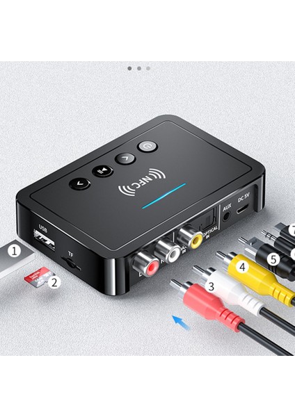 Nfc Bluetooth Alıcı Verici Bt5.0 Fm Stereo Aux 3.5mm Jack Rca Optik Kablosuz Eller Serbest Çağrı Bluetooth Ses (Yurt Dışından) modelleri