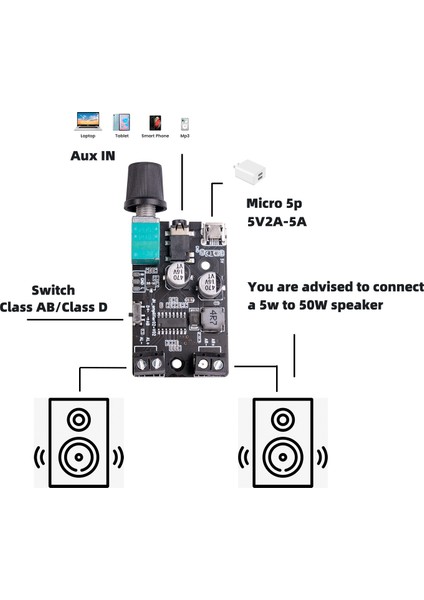 5WX2 Stereo Çift Kanallı Dijital Amplifikatör Kartı Ses Amplifikatör Modülü DC5V Sınıf D Amplifikatör Ses Ayarı, A (Yurt Dışından)