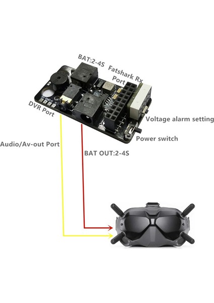 5.8g Rx Port 3.0 Plus Alıcı Dijitalden Analoga Alım Modülü Düşük Voltaj Alarmı ile Fatshark Djı Fpv V1 V2(A) Için (Yurt Dışından)