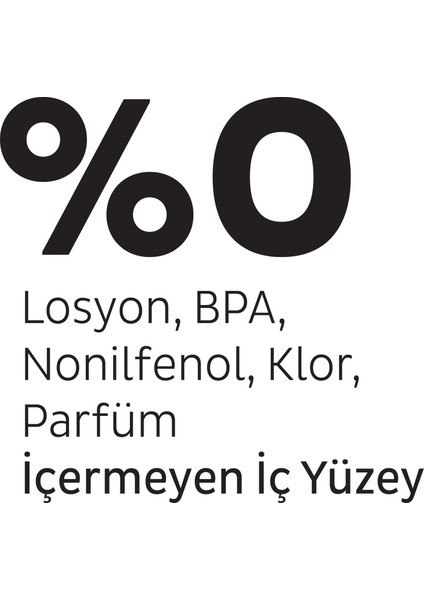 Ecologic Premium Plus Hijyenik Ped Mega Fırsat Paketi Gece 108 Adet