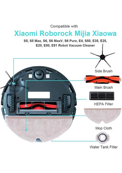 Elektrikli Süpürge Aksesuarları Kiti Xiaomi Roborock S6 S6 Maxv S6 Saf S5 S5 Max S51 E4 E35 E20 S50 Mi Mijia Robotik (Yurt Dışından)