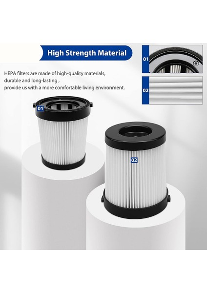 Fabuletta FSV001 FSV101 Akülü Çubuk Elektrikli Süpürgeler Serisi Için 6 Paket FSV001 Hepa Filtre Fit (Yurt Dışından) fırsatları