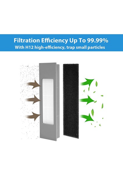 Yedek Rulo Fırça Filtreleri Toz Torbaları Parça Kiti Ecovacs Deebot Ozmo T8 T8 Aıvı Robotlu Süpürge Aksesuarları (Yurt Dışından) modelleri