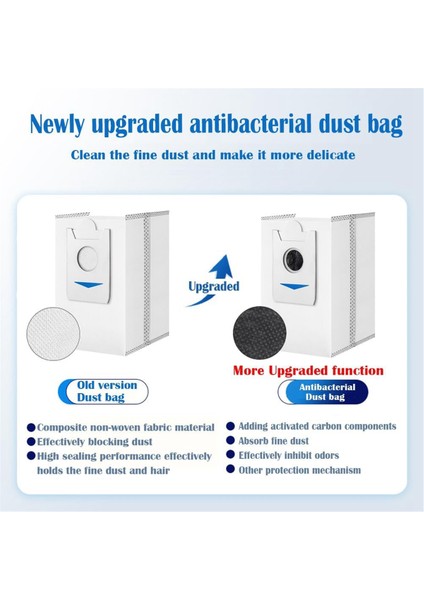 Ecovacs Deebot X2 Omni Robot Süpürge Yedek Parça Aksesuarları (Yan Fırçalar, Filtreler, Toz Torbaları, Paspas Pedleri) (Yurt Dışından) modelleri