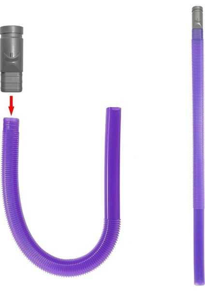 Dyson V6 Vakum Hortumu Bağlantı Parçası Lint Temizleme Hortumu + Tetik Kilidi Için Kurutma Makinesi Havalandırma Temizleme Kiti (Yurt Dışından) fırsatları