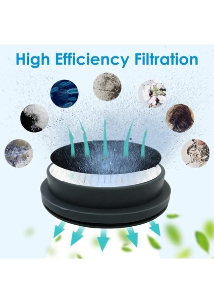 Afoddon A200PRO/A200, Orfeld B08/C10A/C10G, Nequare S12 S25 S26 Serisi Akülü Vakum Için 4 Adet Hepa Filtre (Yurt Dışından) fırsatları