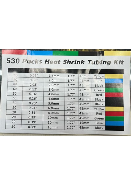 Isı ile 1/2 Daralan Makaron Kutulu Set - 530 Parça fiyatları