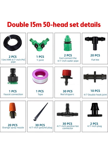 Dıy Otomatik Damla Sulama Sistemi - Bahçe Sera Çim (Yurt Dışından) fiyatları