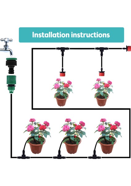 Dıy Otomatik Damla Sulama Sistemi - Bahçe Sera Çim (Yurt Dışından) modelleri