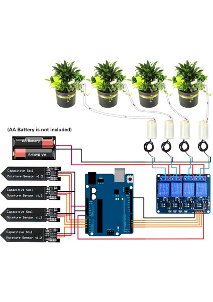 Ev Tipi Üst Kol Tansiyon Aleti LED Ekranlı (Yurt Dışından)