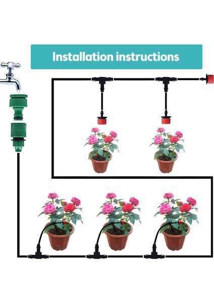 25M Otomatik Damla Sulama Seti 119CM Hortum (Yurt Dışından) fırsatları