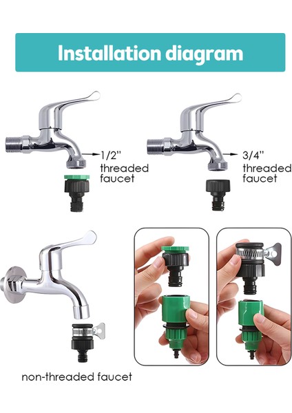 25M Otomatik Damla Sulama Seti 119CM Hortum (Yurt Dışından) indirimleri