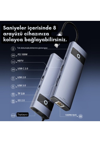 Coofbe Jasoz Multiport Pd 100W 8in1 Type-C To Dönüştürücü Hub Type-C To RJ45 HDMI4K@30Hz Usb3.0 Sd/tf