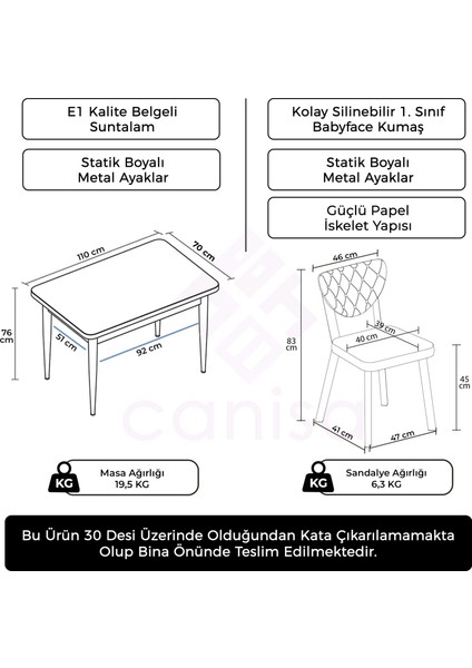 Jem Serisi 70 x 114 Beyaz Mutfak Masası Takımı 4 Sandalye