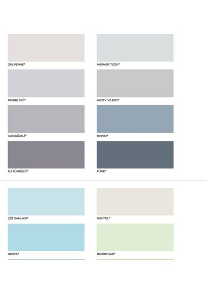 Fit Plastik Mat Iç Cephe Boyası 3,5 kg fırsatları