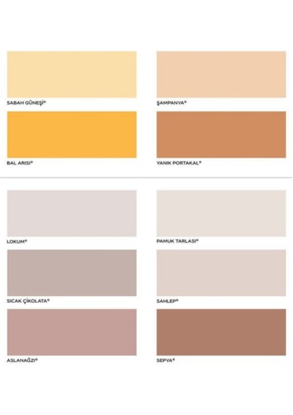 Fit Plastik Mat Iç Cephe Boyası 3,5 kg indirimleri