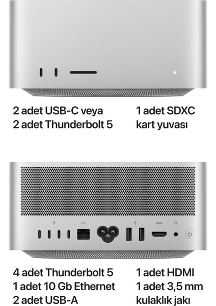Mac Studio M3 Ultra 96GB 1TB SSD macOS Mini PC MU973TU/A