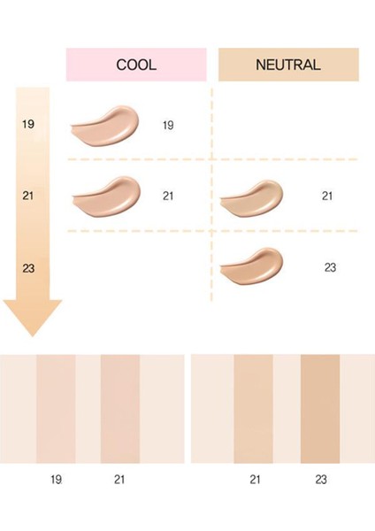 Studio Glow Parlak Bitişli Fondöten SPF35 PA+++ C21 10 mL