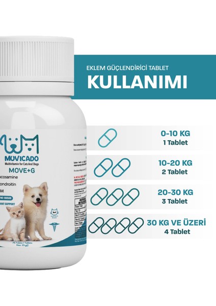 Kedi ve Köpeklerde Hareket Sağlığı Destekleyici Glukozamin Tablet Glukozamin Msm Chondroitin Move G