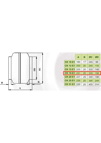 16 cm CK 16 E1 135 watt 600 m3/h 2400 DD 220/230 volt Monofaze Yuvarlak Kanal Fanı Aspiratörü fırsatları