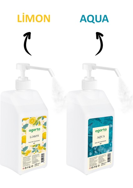 Püskürtme Valfli 80° Limon Kolonyası 1000 ml