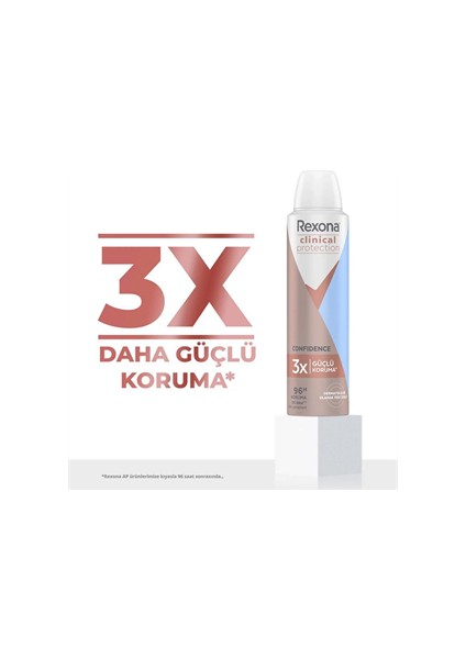 Clinical Protection Kadın Sprey Deodorant Shower Clean 150 ml modelleri
