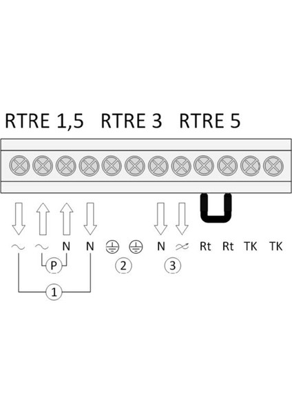 Systemair RTRE 1,5 230V 1,5 A Trafo Fan Hızı Kontrolü