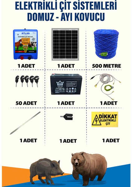 500 Mt 15 Dönüm 12v Akü Ve 25w Güneş Panelli Elektrikli Çit Sistemi – 5 Yıl Güvence
