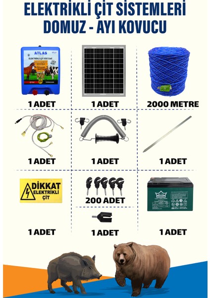 2000 Mt 25100 Dönüm Ayı Kovucu Elektrikli Çit Sistemi Kapı Yaylı 14a Akü Ve 25w Güneş Panelli
