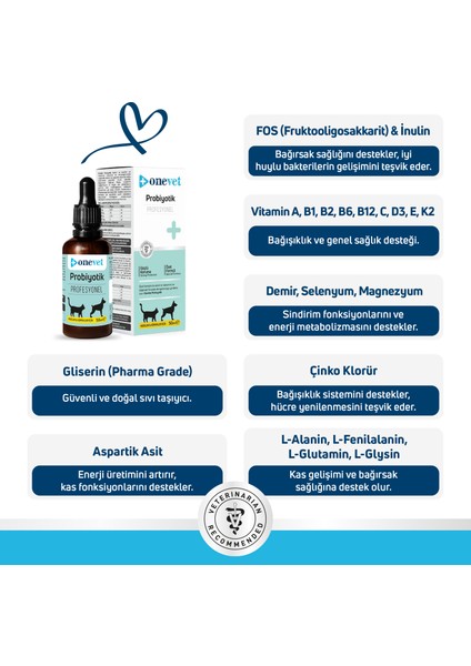 Prebiotik Damla Kedi ve Köpekler İçin Sindirme ve Vücut Direnci Destekleyici Vitamin Takviyesi Şurup 50 ml modelleri