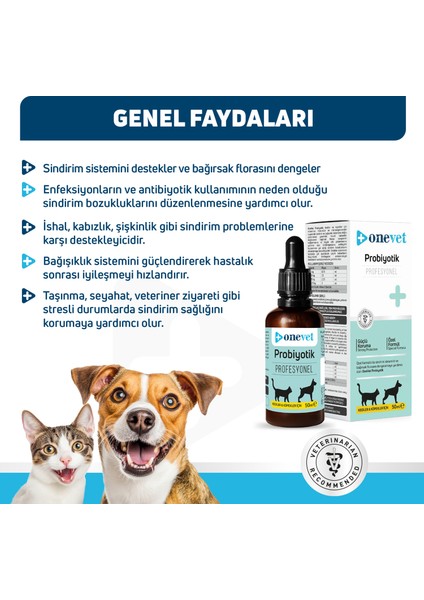 Prebiotik Damla Kedi ve Köpekler İçin Sindirme ve Vücut Direnci Destekleyici Vitamin Takviyesi Şurup 50 ml indirimleri