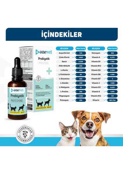Prebiotik Damla Kedi ve Köpekler İçin Sindirme ve Vücut Direnci Destekleyici Vitamin Takviyesi Şurup 50 ml