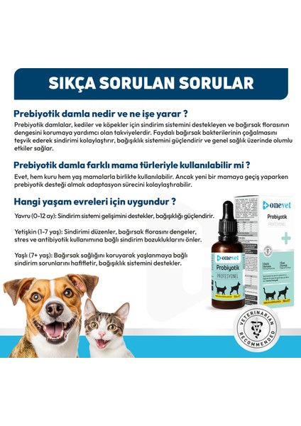 Prebiotik Damla Kedi ve Köpekler İçin Sindirme ve Vücut Direnci Destekleyici Vitamin Takviyesi Şurup 50 ml
