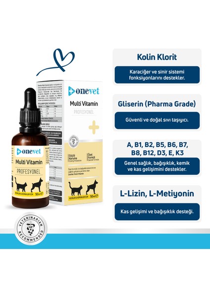 Multi Vitamin Damla 50 ml - Kemik ve Kas Gelişimi Vitamin Takviyesi