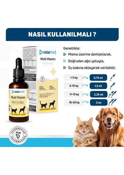 Multi Vitamin Damla 50 ml - Kemik ve Kas Gelişimi Vitamin Takviyesi