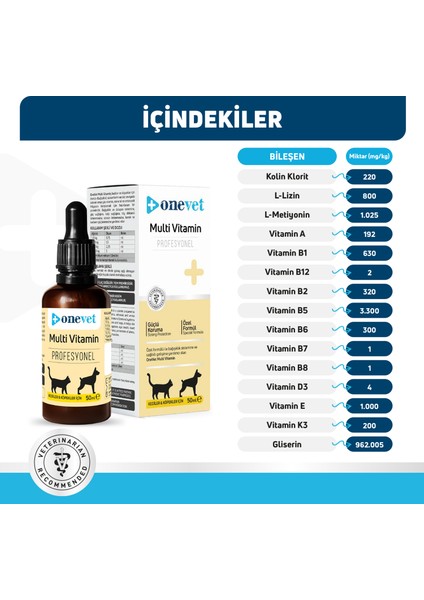 Multi Vitamin Damla 50 ml - Kemik ve Kas Gelişimi Vitamin Takviyesi