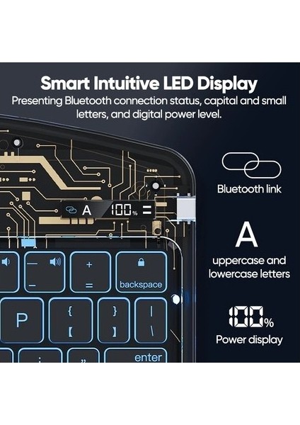 Apple iPad Air 11 Inc M3 (2025) LED Aydınlatmalı Bluetoothlu Touchpadli 360° Dönebilen Transparent Klavyeli Kılıf