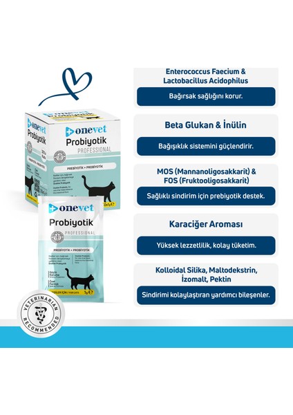 Kedi Probiyotik Şase Sindirmeye Destek Vitamin Takviyesi 30 Adet 1 gr