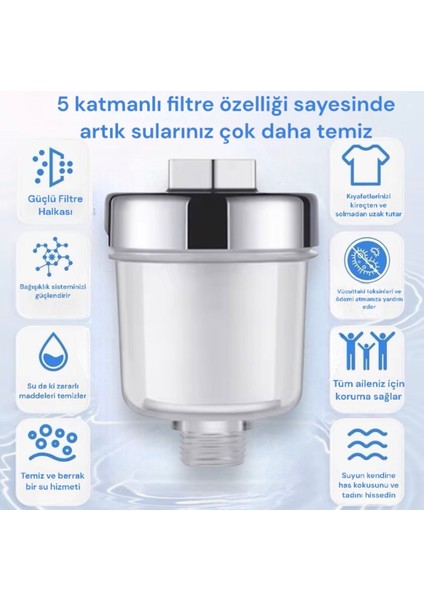 2 Adet Yedek Filtreli Su Arıtma Filtresi