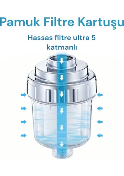 2 Adet Yedek Filtreli Su Arıtma Filtresi