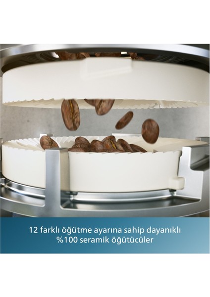 Premium Lattego Tam Otomatik Espresso Makinesi, Silentbrew Teknolojili, Aquaclean Filtre, Onerous Lambader Hediye modelleri